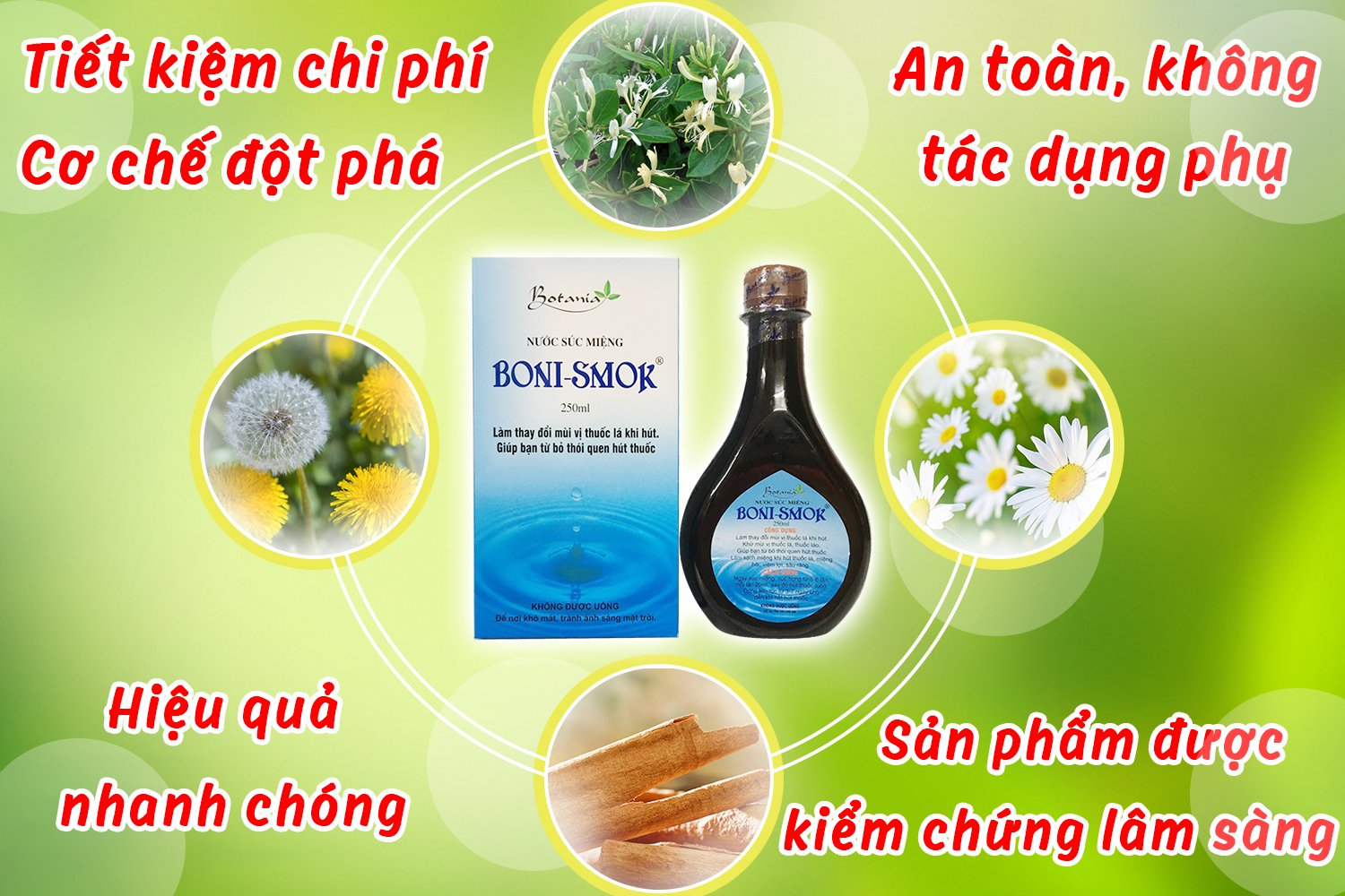 Thành phần của Boni-Smok